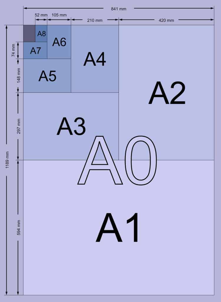 A Paper Size In Pixels