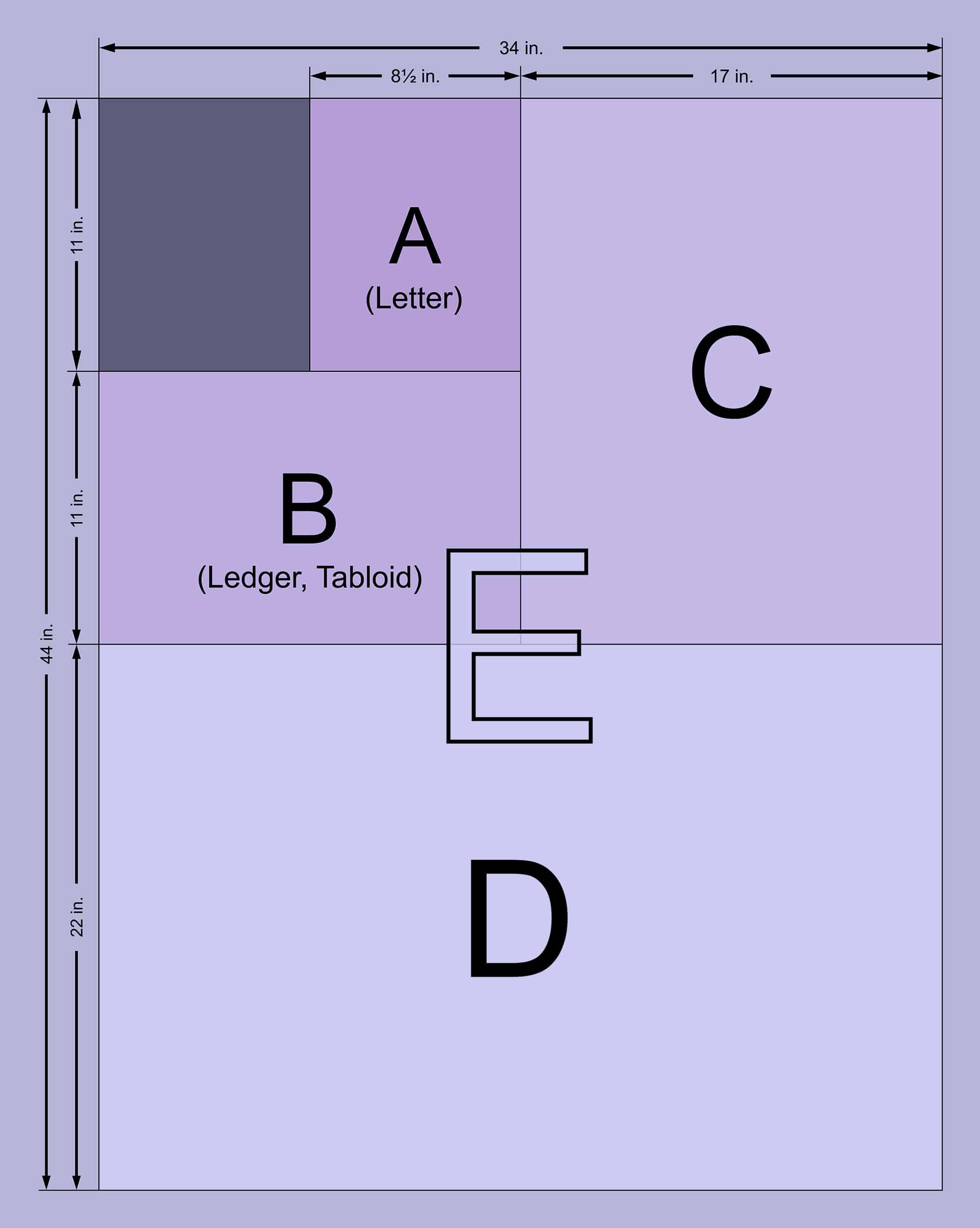 a4-paper-size-in-mm-sales-usa-save-63-jlcatj-gob-mx